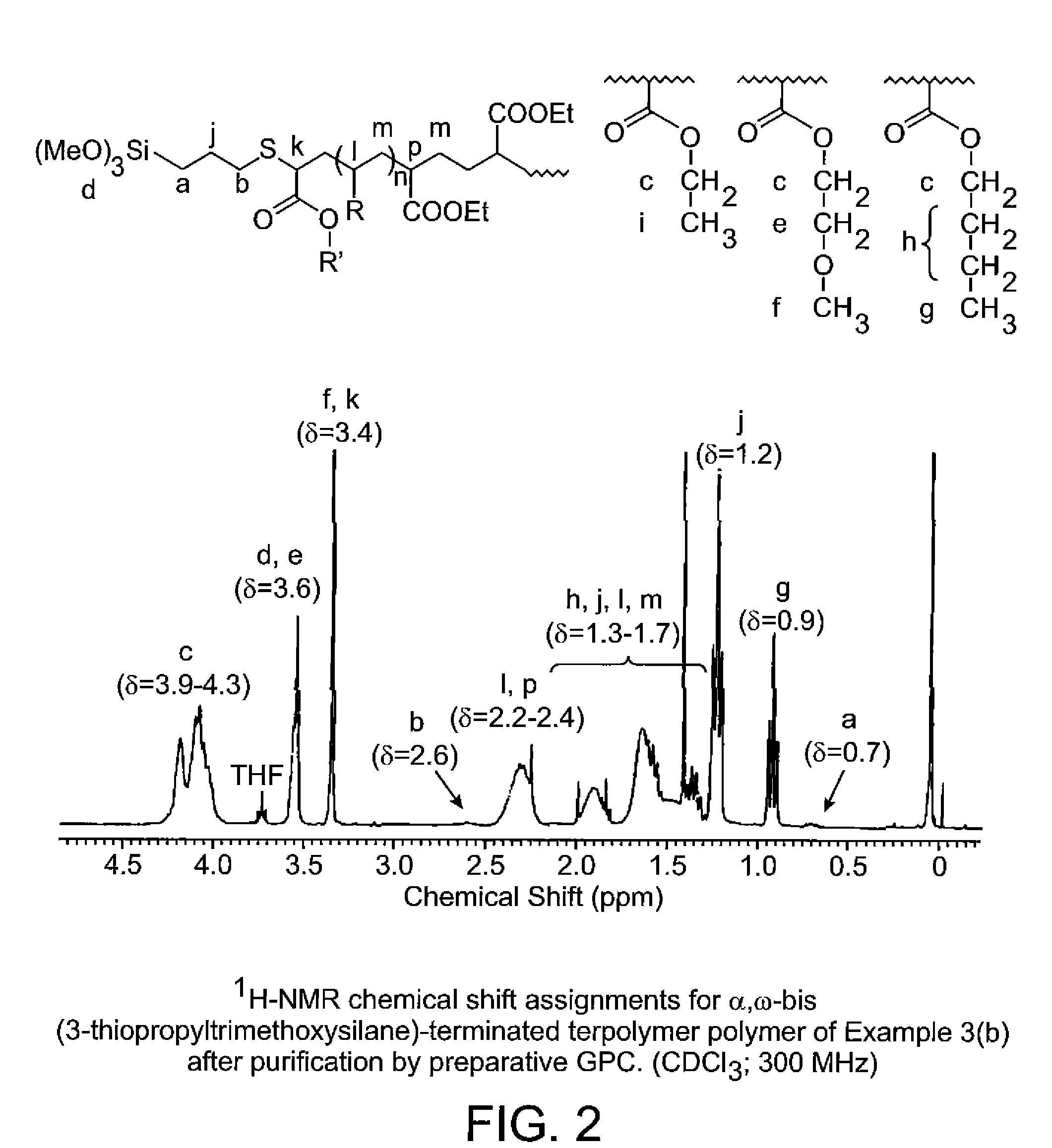 Curable compositions with moisture-curable functionality clusters near the chain ends