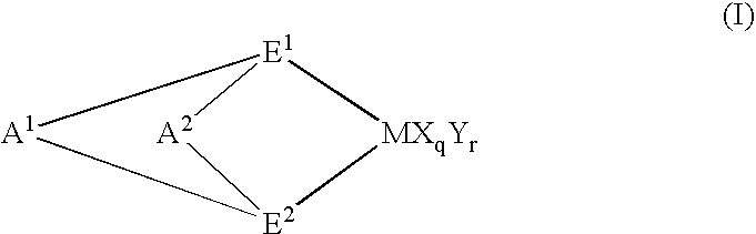 Chlorinated propylene polymer, process for producing the same and use of the same