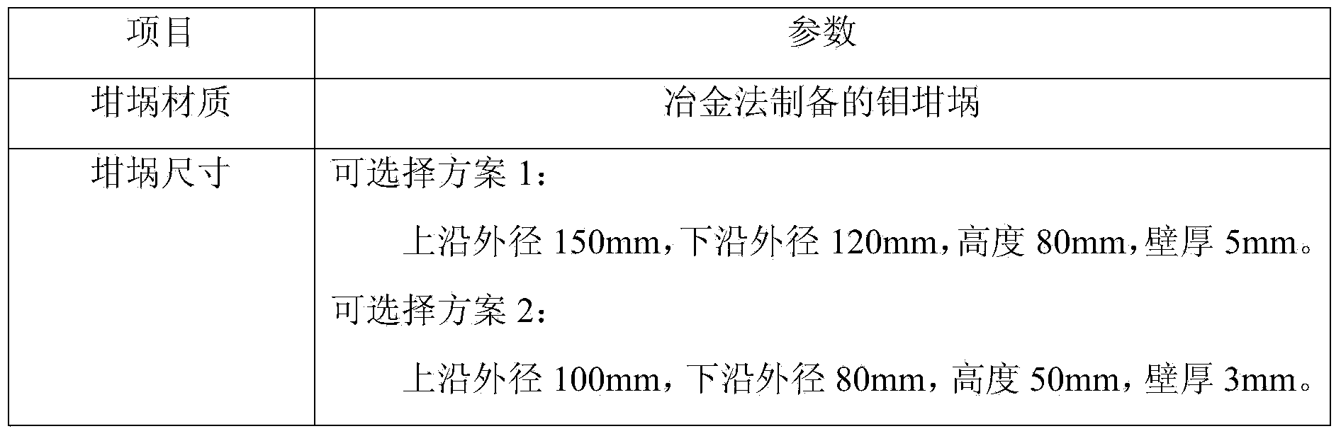 Method for preparing high-temperature inorganic scintillation crystal