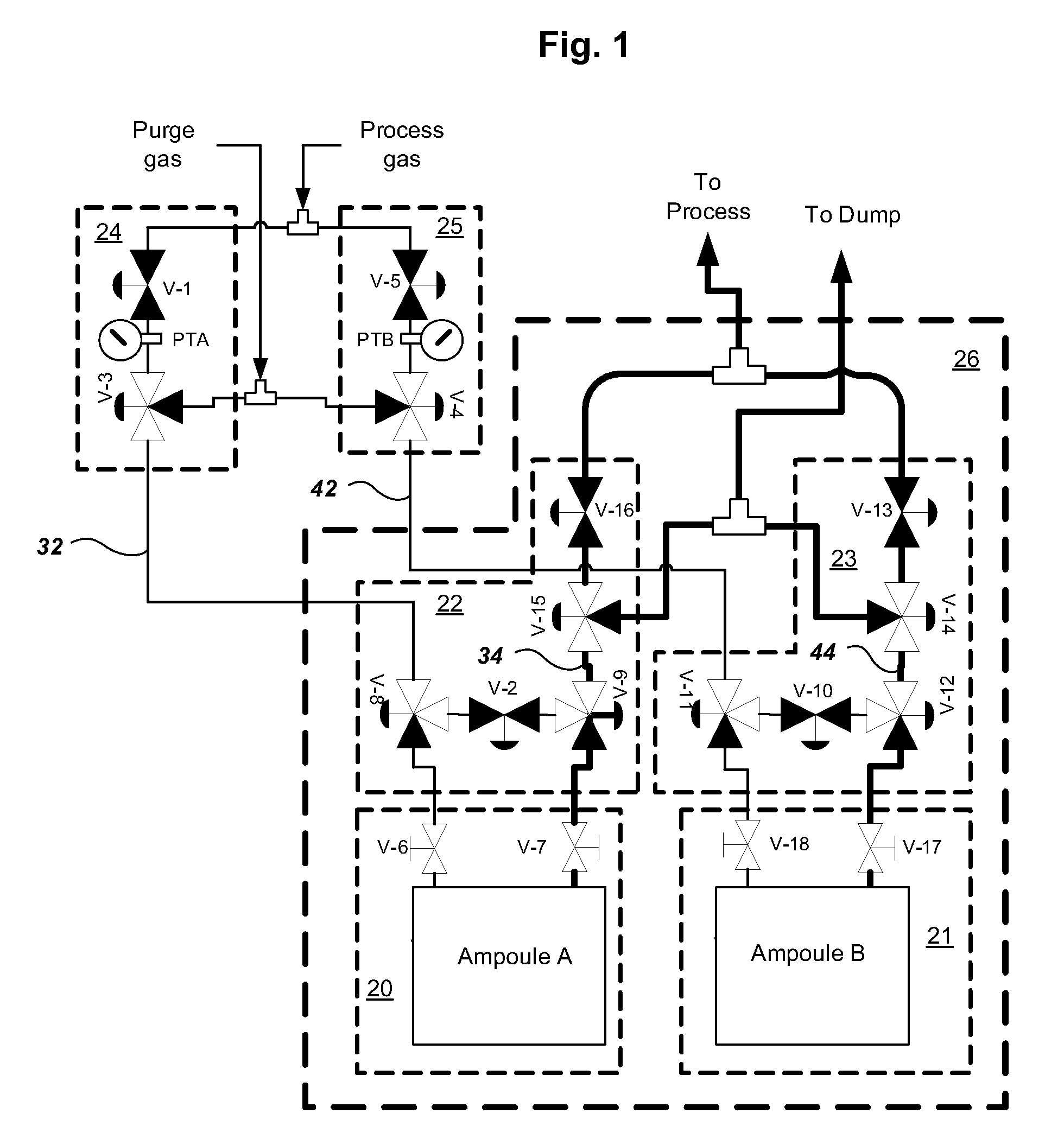 Multiple ampoule delivery systems