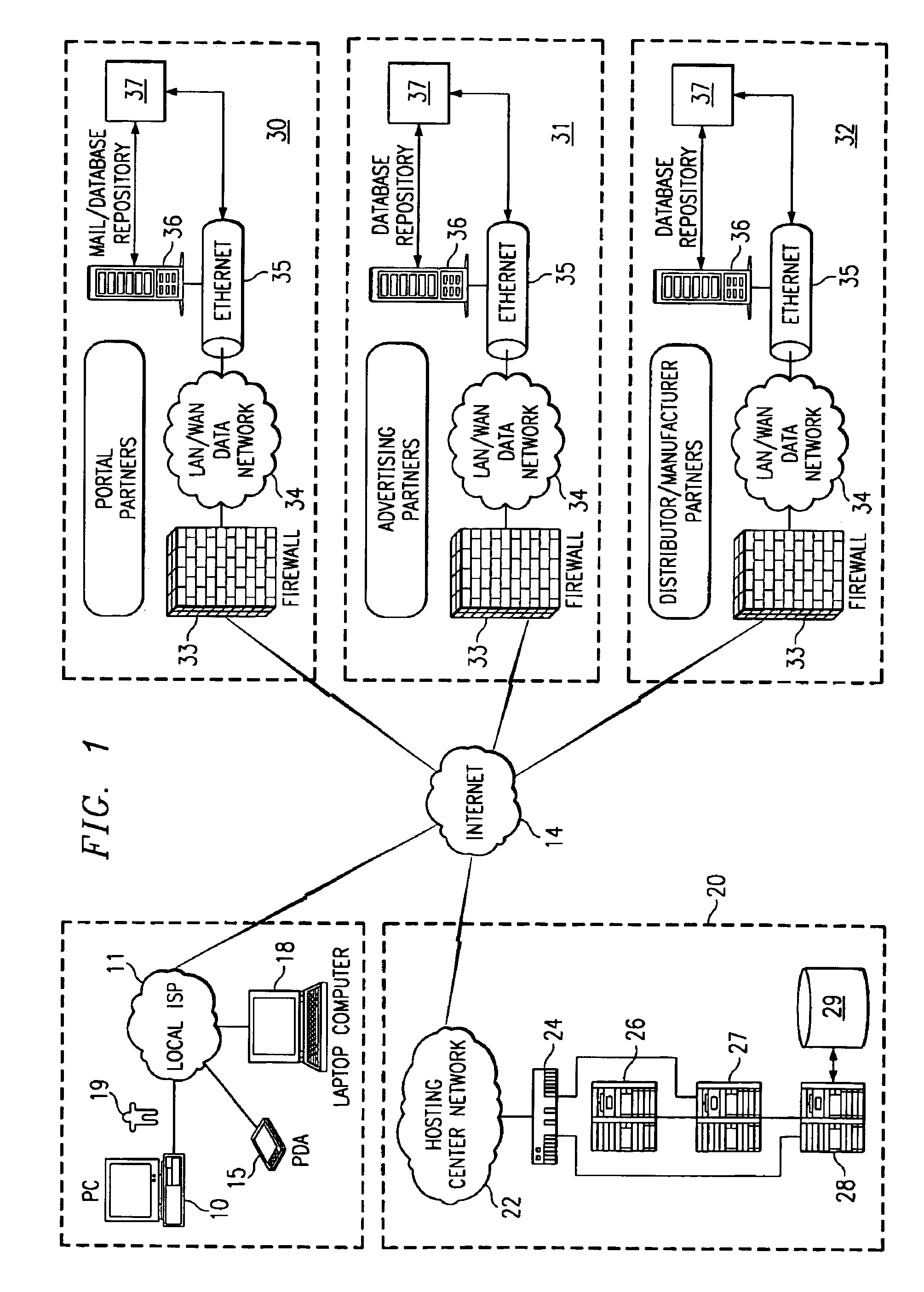 Virtual document organizer system and method