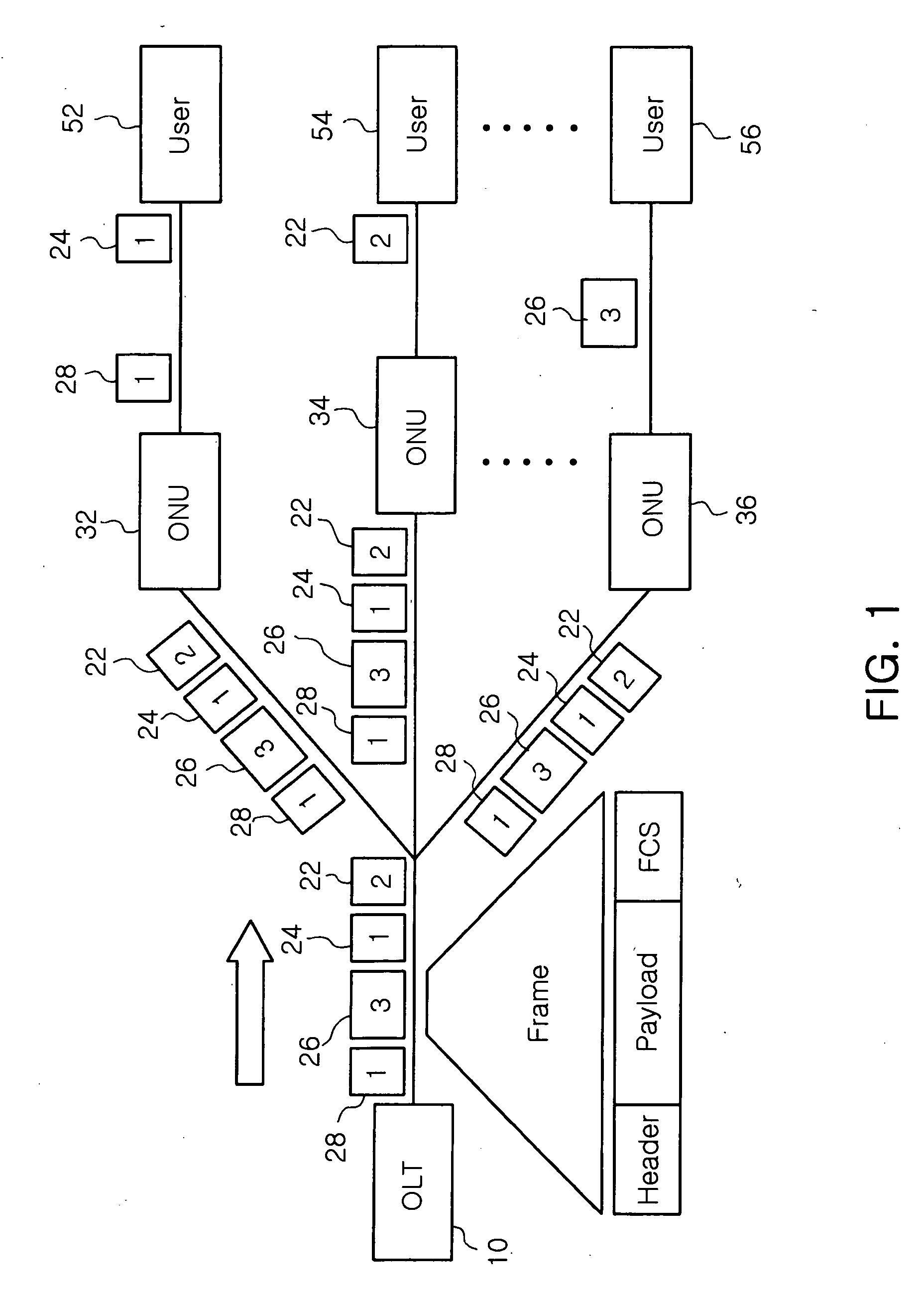 Method for setting security channel based on MPCP between OLT and ONUs in EPON, and MPCP message structure for controlling frame transmission