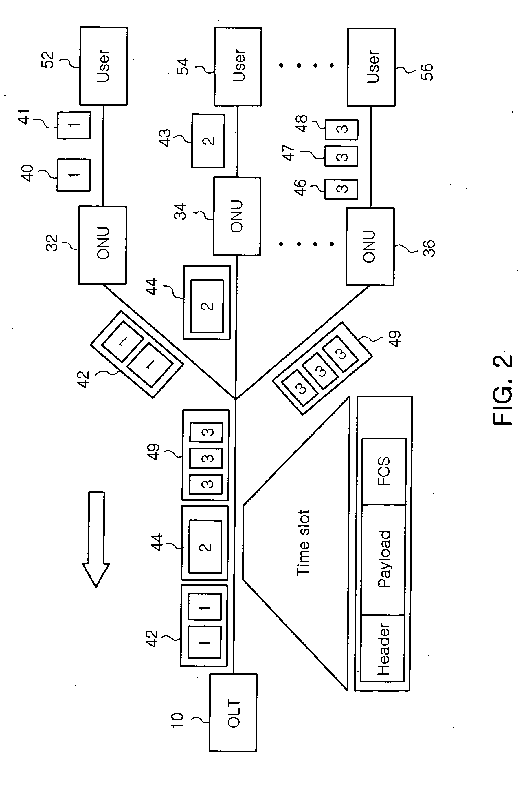 Method for setting security channel based on MPCP between OLT and ONUs in EPON, and MPCP message structure for controlling frame transmission