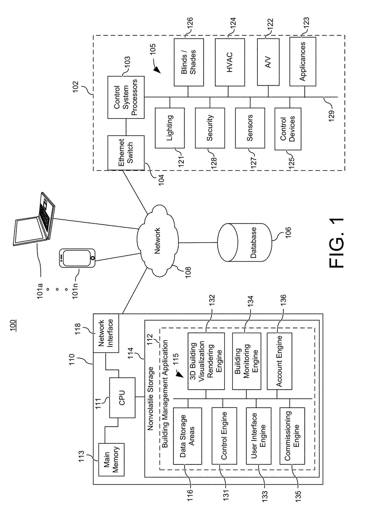 Three-dimensional building management system visualization