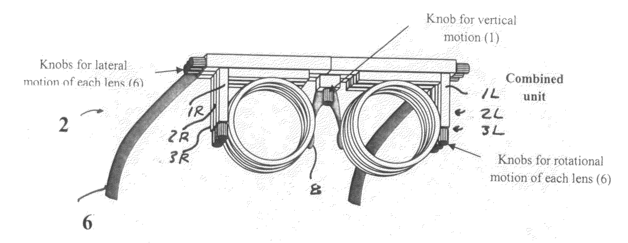 Device and process for progressive addition lens design