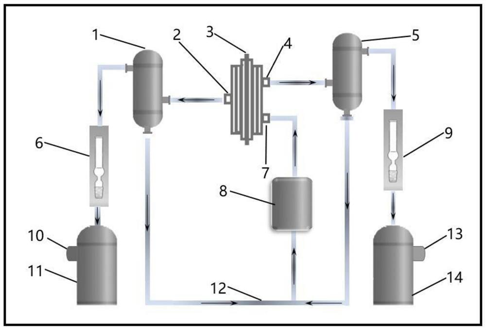 Reaction device for producing hydrogen and oxygen by electrolyzing water