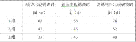 Gaseous phase rust-resisting material for rust-resisting seal of tire bead steel wire and preparation method of gaseous phase rust-resisting material