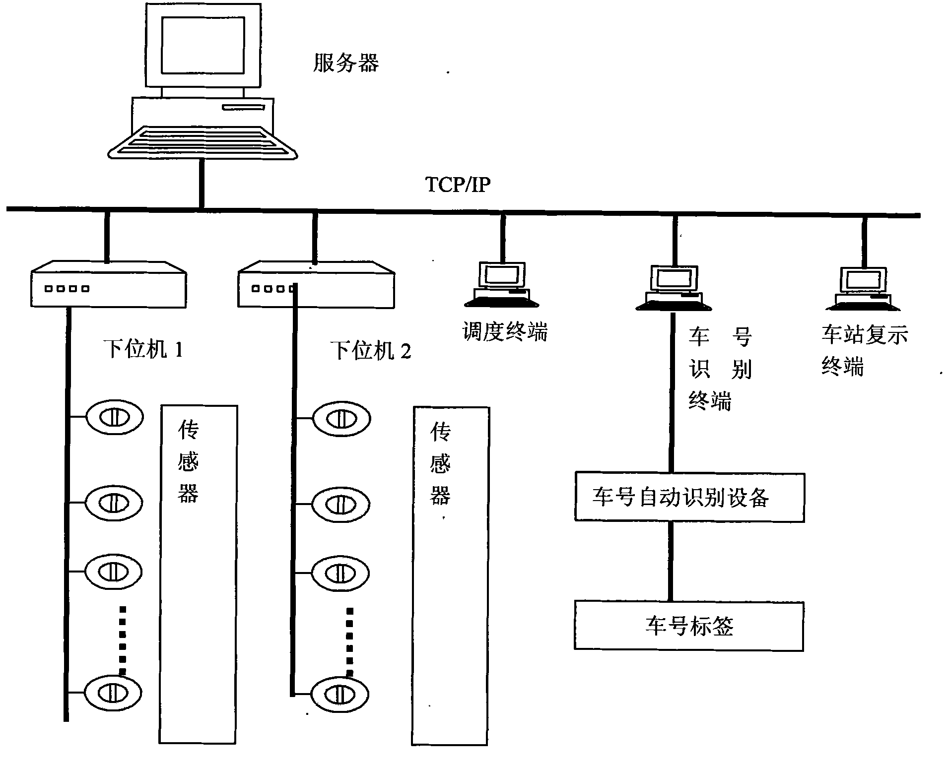 Motor train unit position tracking system