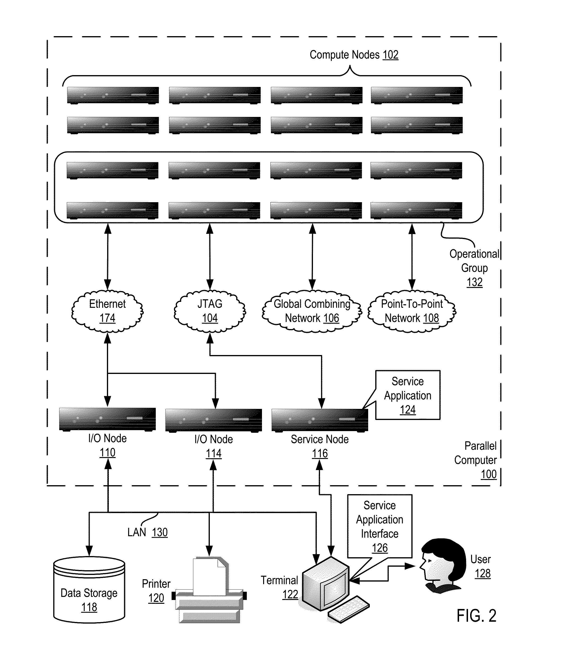 Administering virtual machines in a distributed computing environment