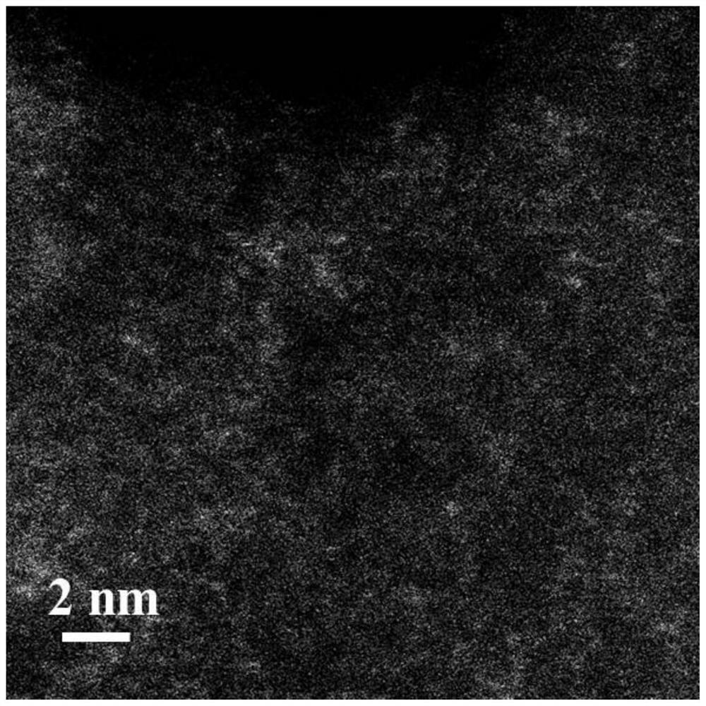 Nickel monatomic catalyst and preparation method and application thereof