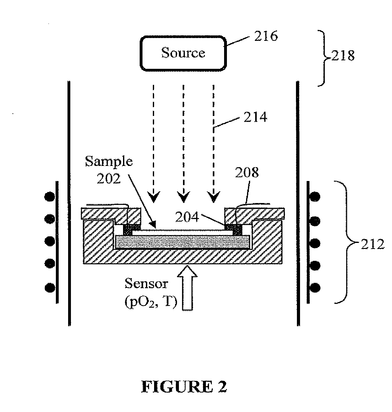 Photo-activation of solid oxide fuel cells and gas separation devices