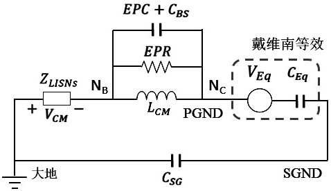 Shielding structure, circuit and power adapter