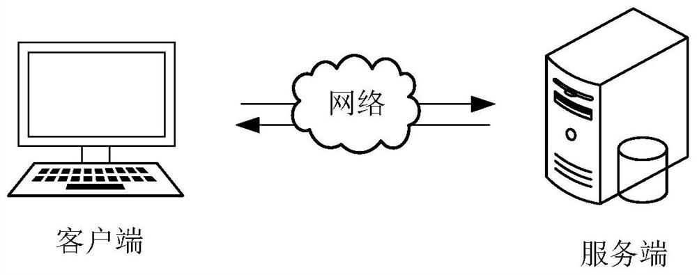 Vehicle damage detection model training method and device, vehicle damage detection method and device, equipment and medium