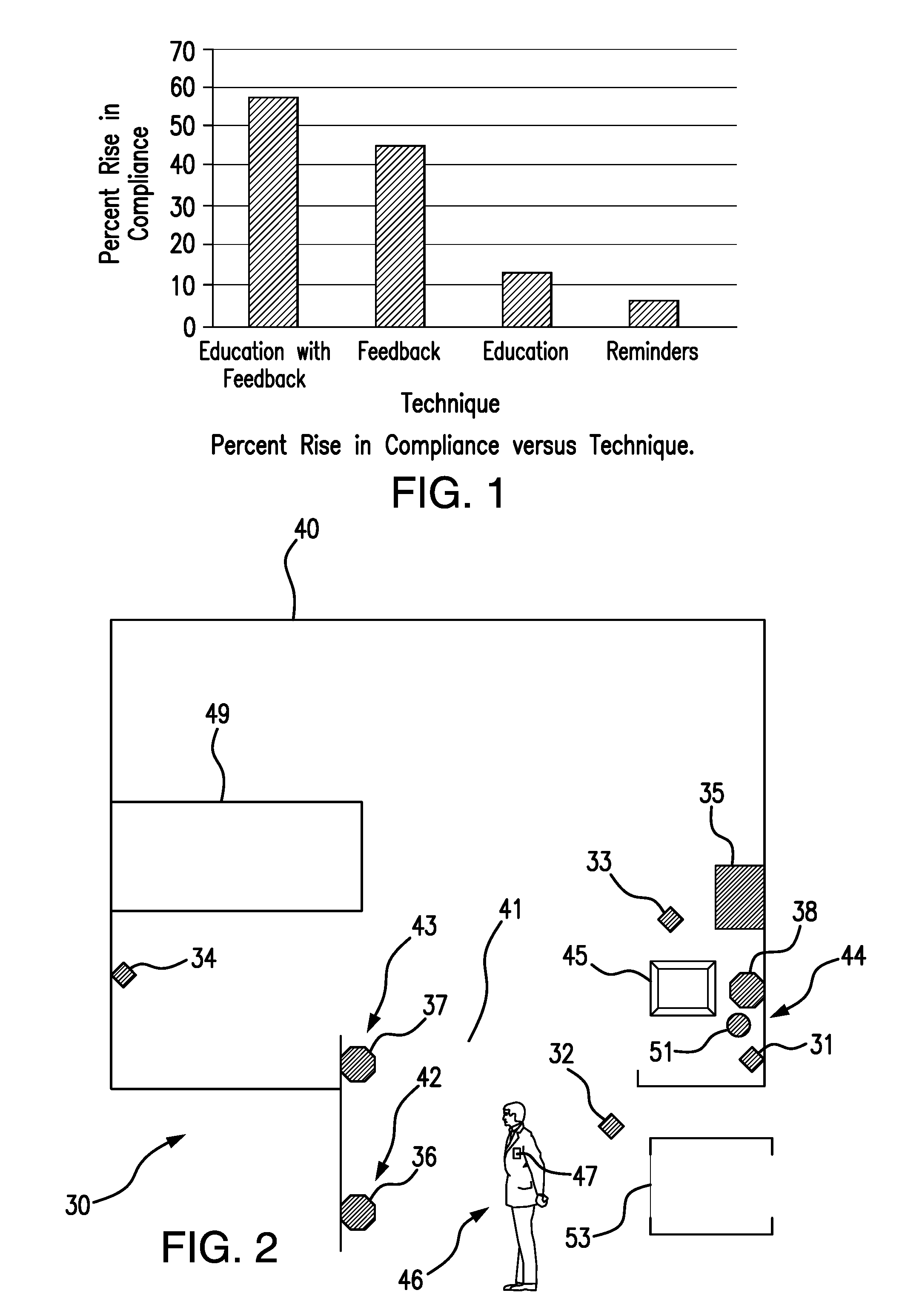 Liability intervention logistical innovation system and method