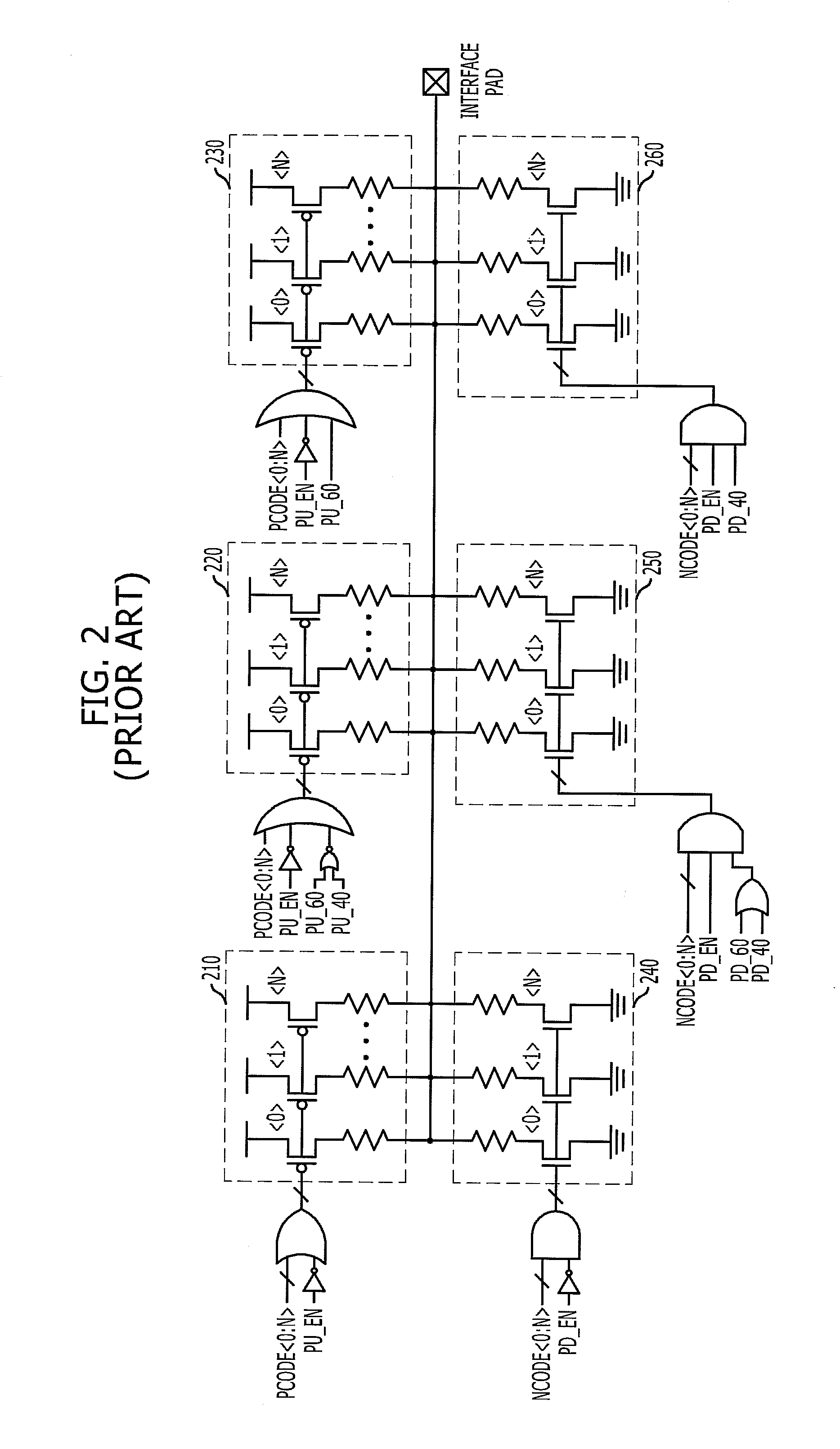 Termination circuit and impedance matching device including the same