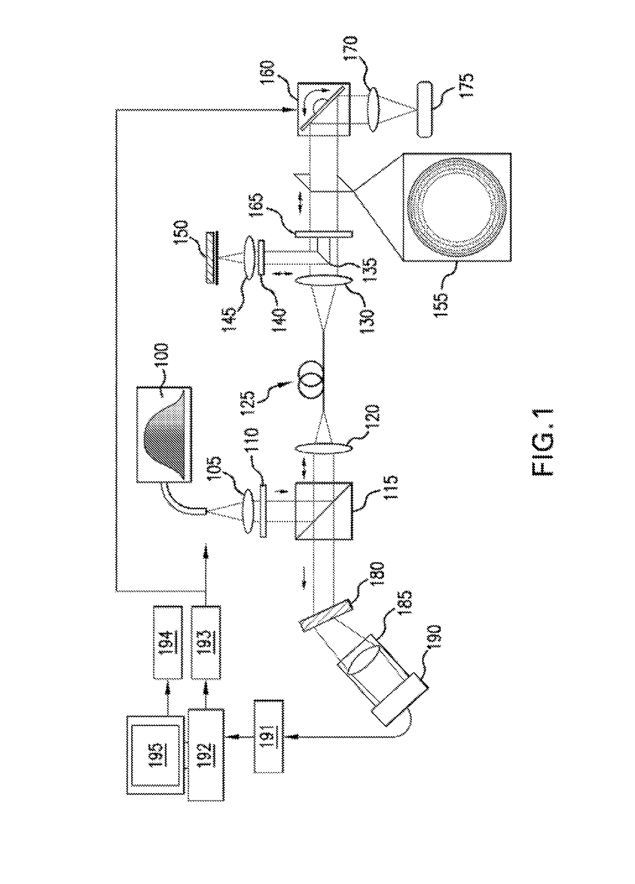 Methods, systems, arrangements and computer-accessible medium for providing micro-optical coherence tomography procedures