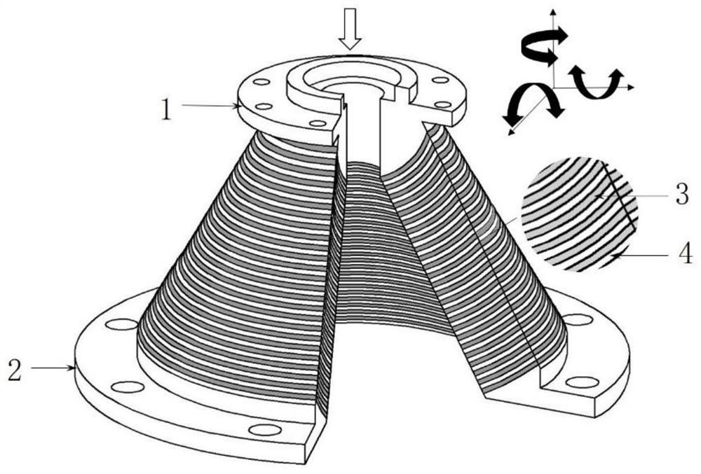 Intelligent elastic bearing and control method