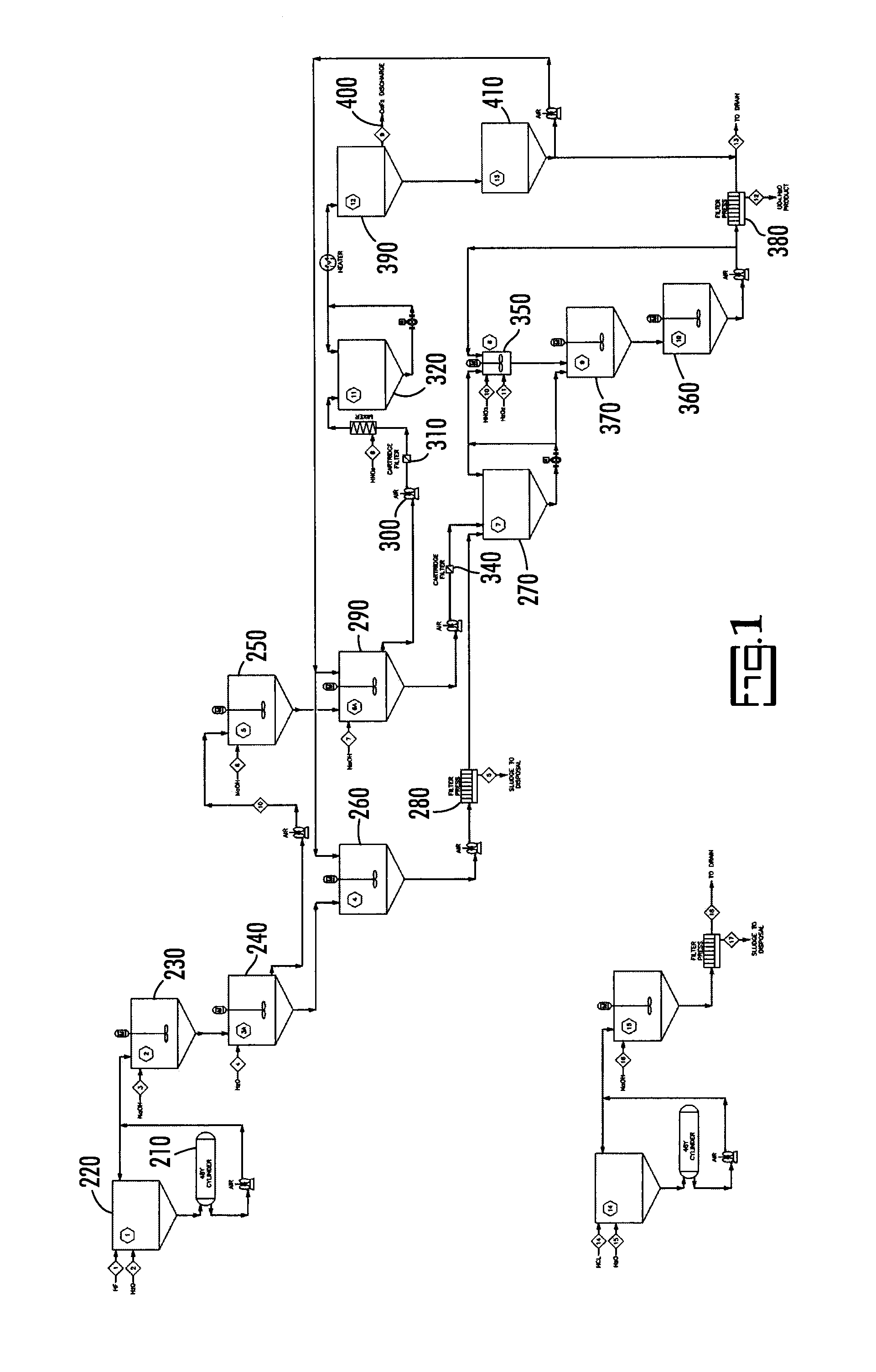 Uranium Recovery From UF6 Cylinders