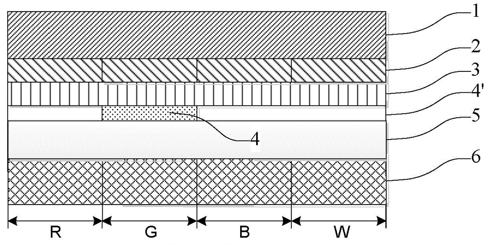 OLED device with optical resonance layer, manufacturing method of OLED device and displayer