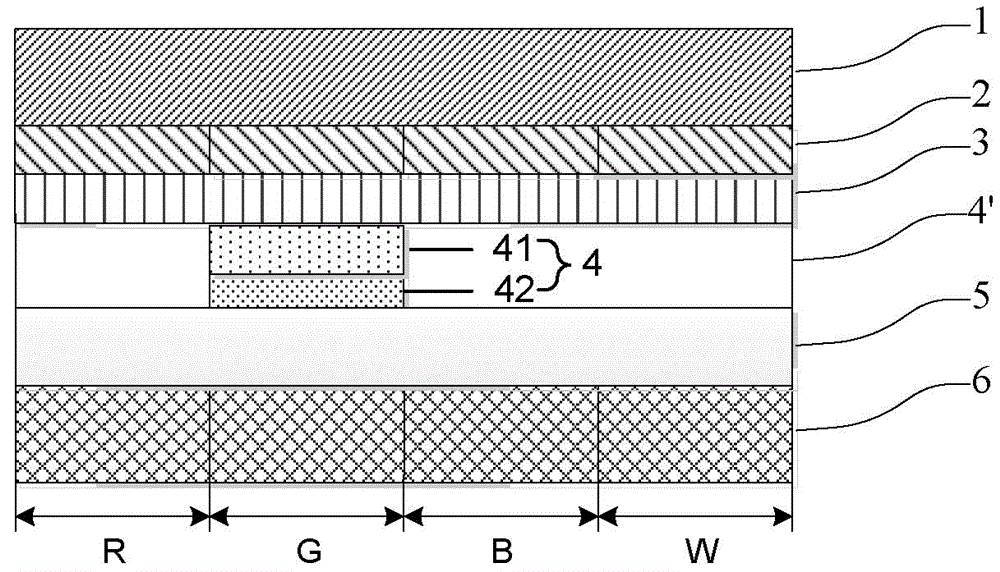 OLED device with optical resonance layer, manufacturing method of OLED device and displayer