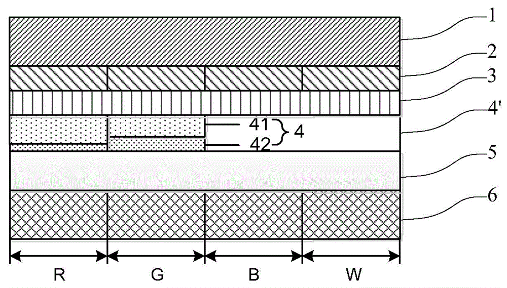 OLED device with optical resonance layer, manufacturing method of OLED device and displayer