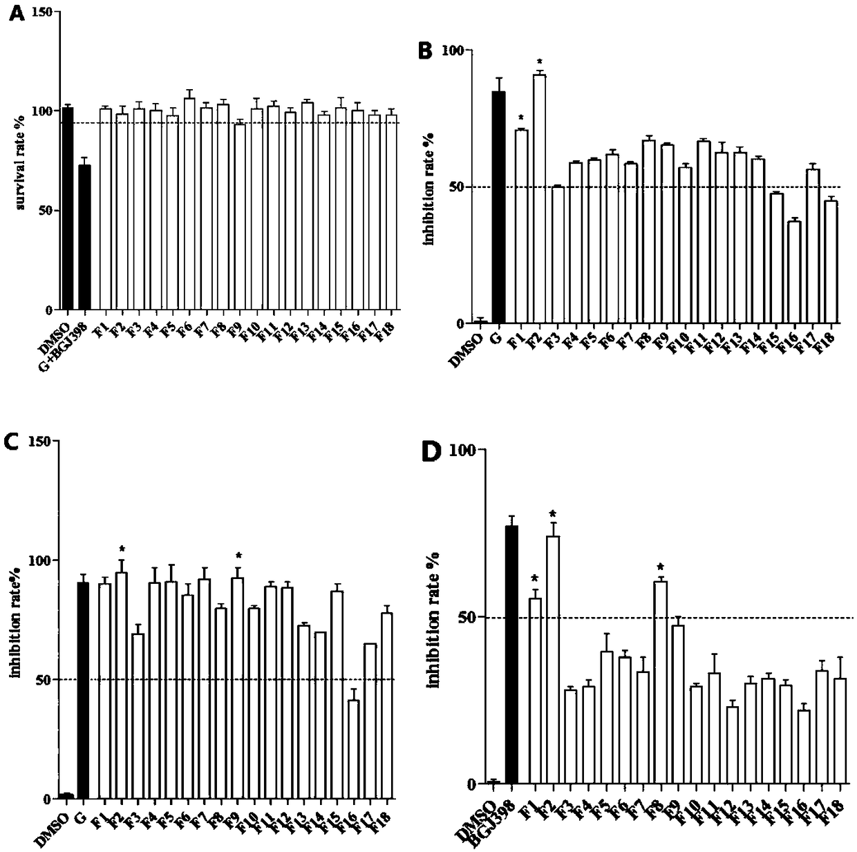 1-(2,6-dichlorophenyl)-3-(substituted pyrimidine-4-yl)urea compound and preparation and application thereof