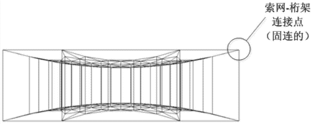 A method for preventing thermal relaxation of surrounding truss-type deployable antenna wire nets