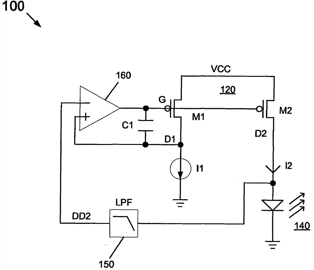 Controlling bias current for optical source