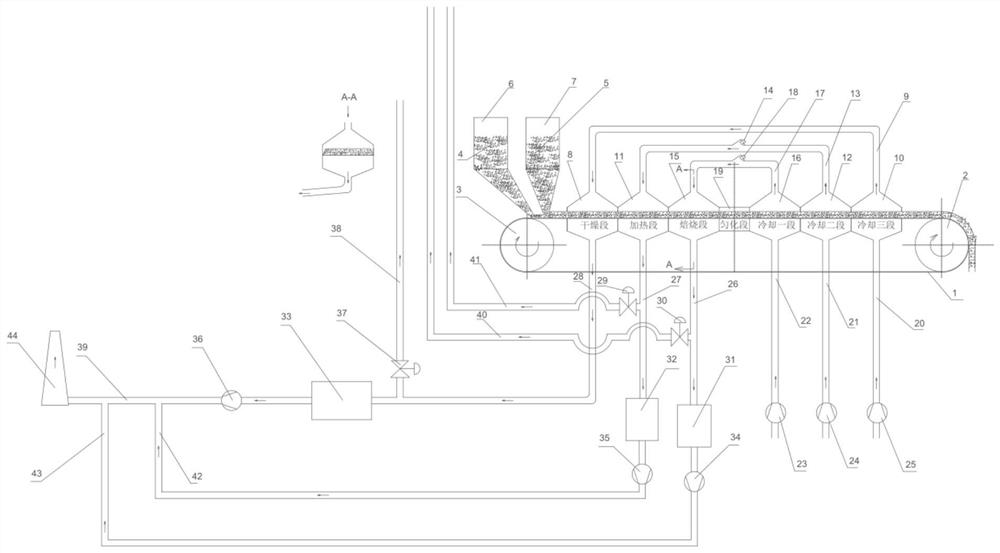 High-temperature roasting solid waste treatment device and method