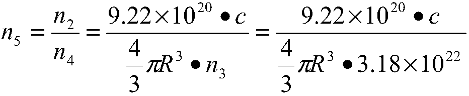 Ceramic composite material, manufacturing method thereof, and wavelength converter