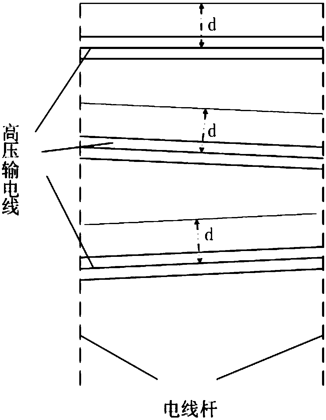 Voltage level identification system and method for high voltage AC/DC power line