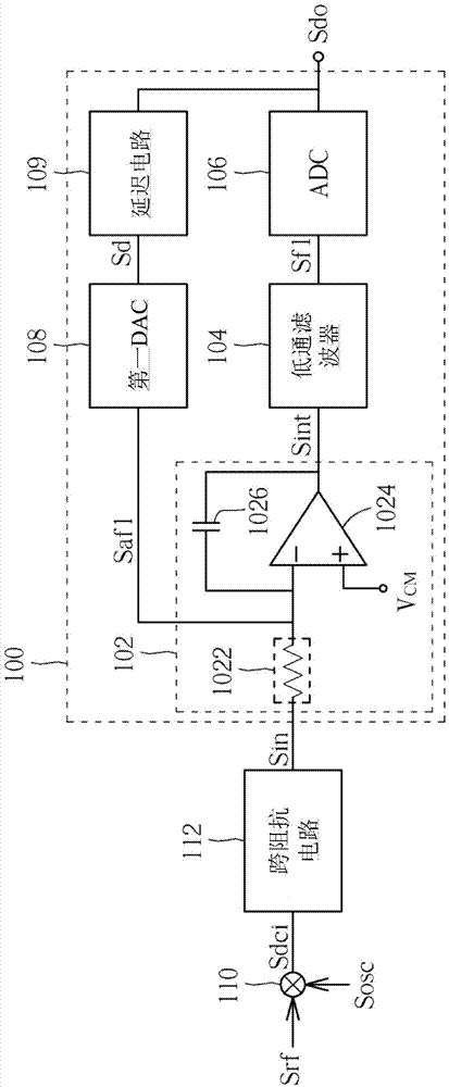 Analog-to-digital converting device and analog-to-digital converting method