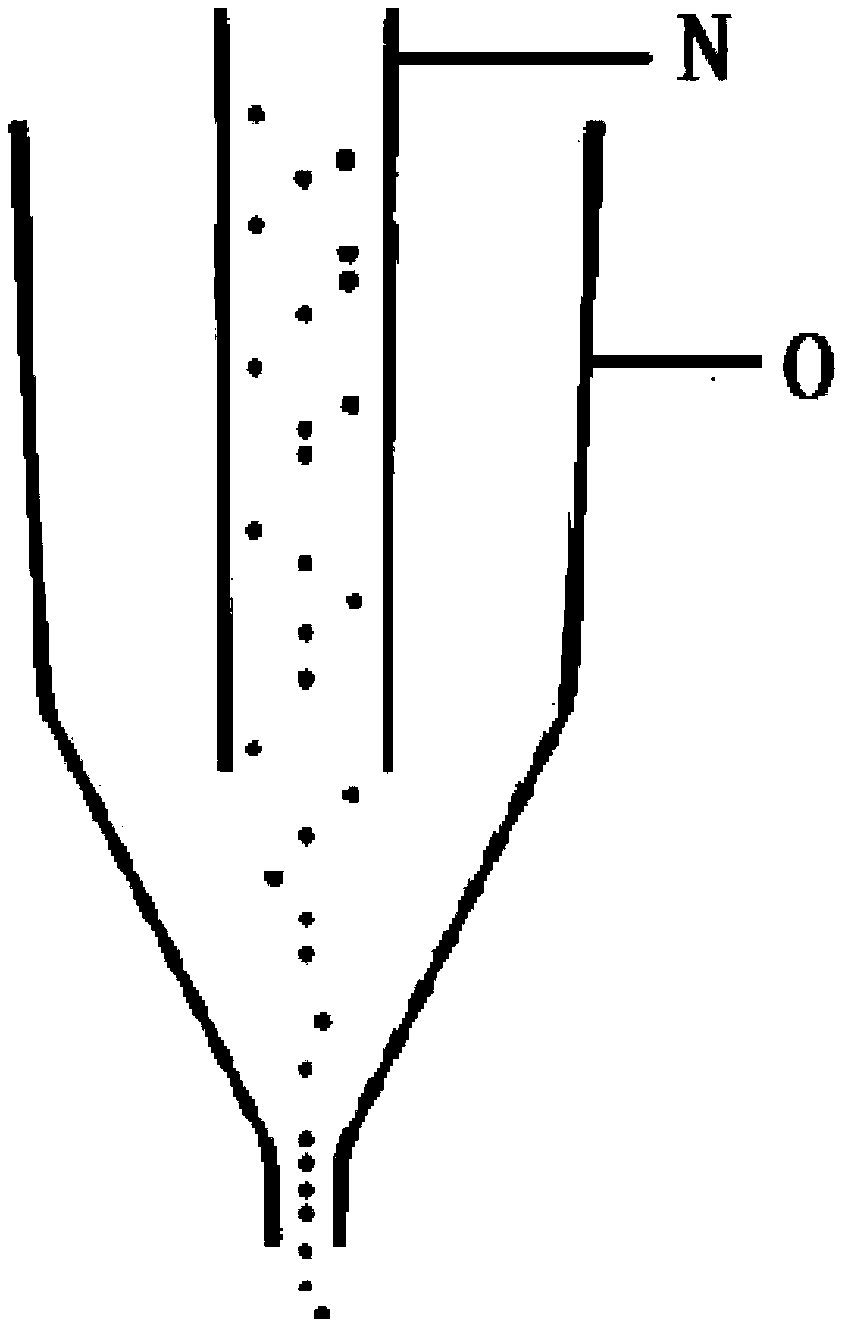 Cancer cell or other pathologic cell detection diagnostic device