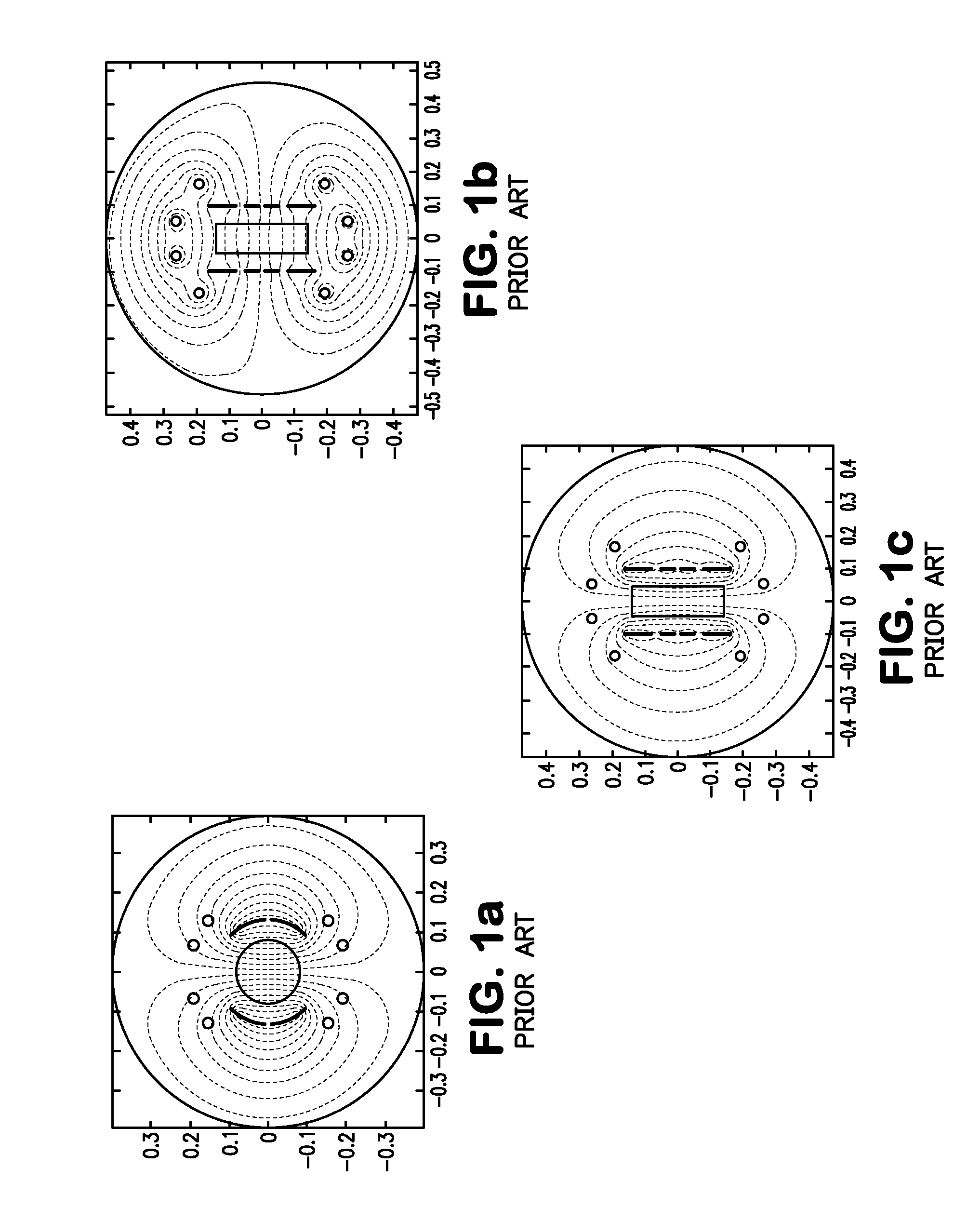 Low loss NMR sample holder