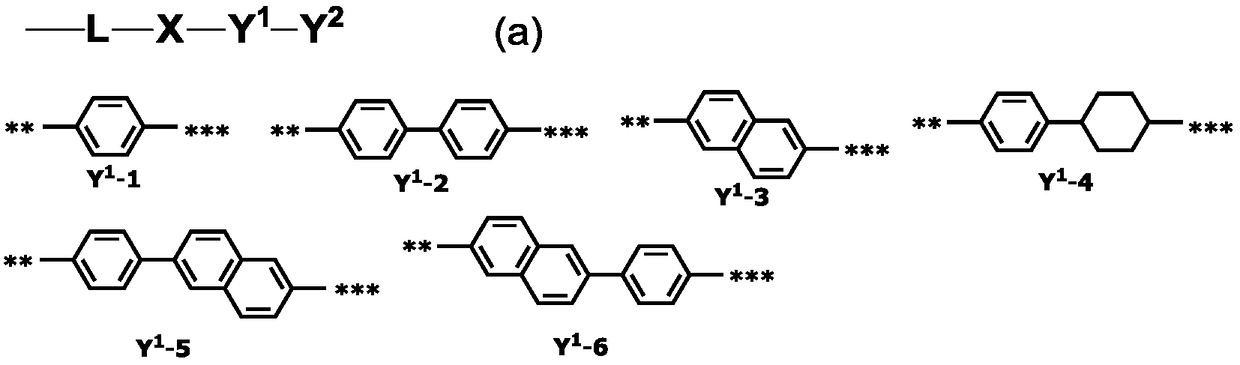 Liquid crystal alignment agent, liquid crystal alignment film, liquid crystal display element, and novel monomer