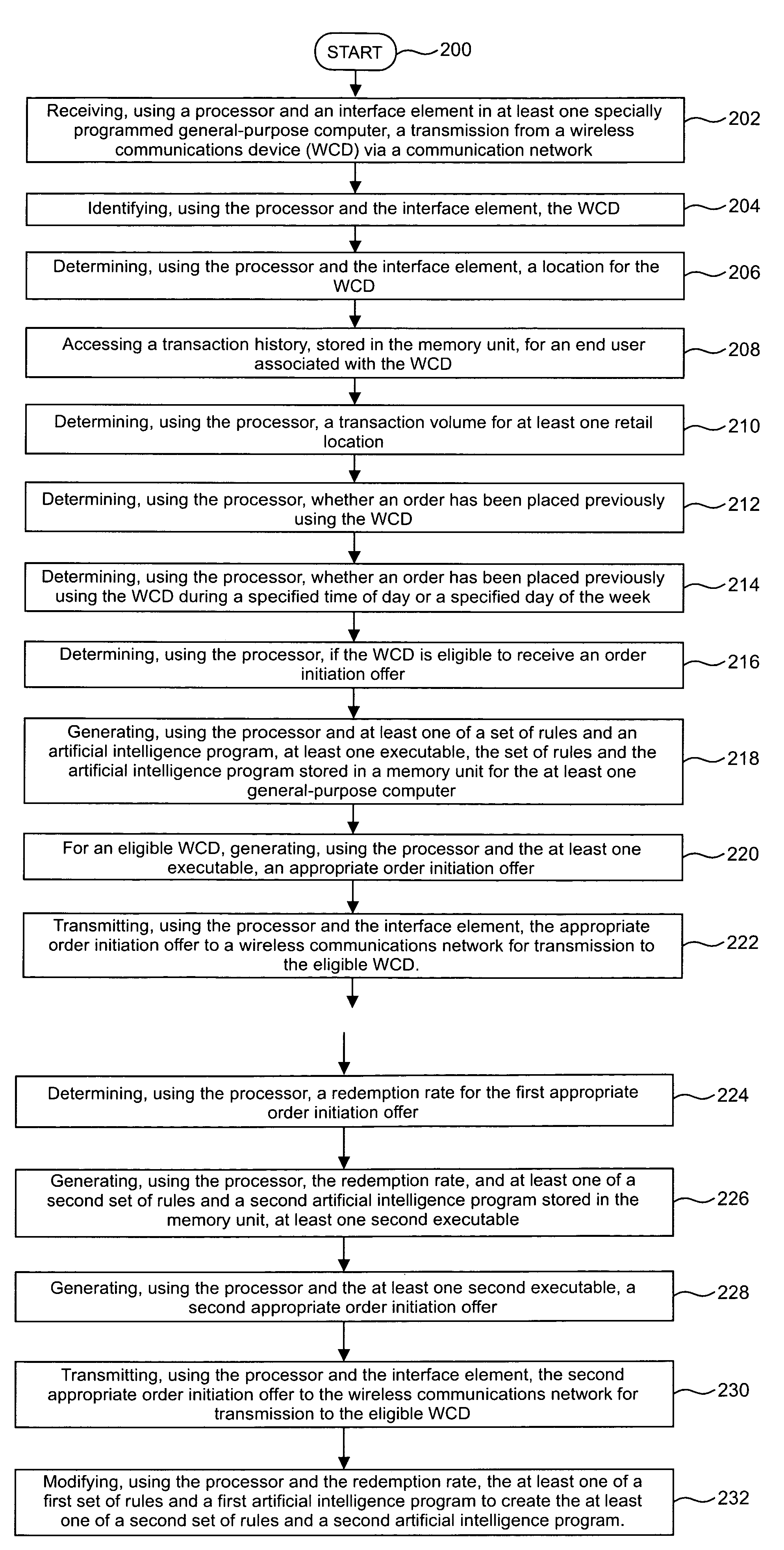 System and method for generating and transmitting location based promotional offer reminders