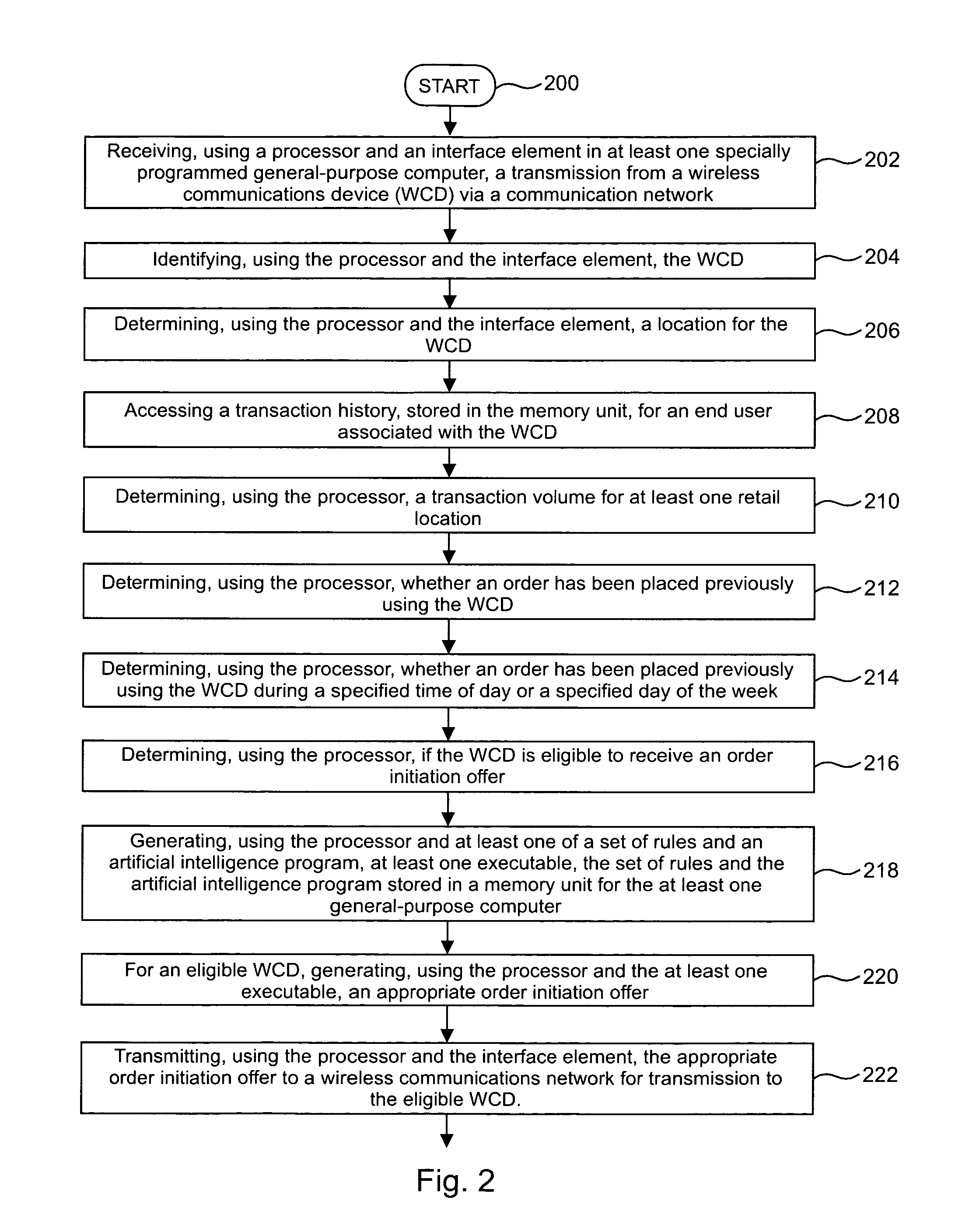 System and method for generating and transmitting location based promotional offer reminders