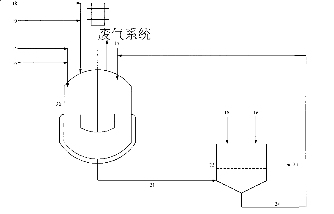 Process for producing dicyclohexyl methyl hydride diisocyanate and its midbody