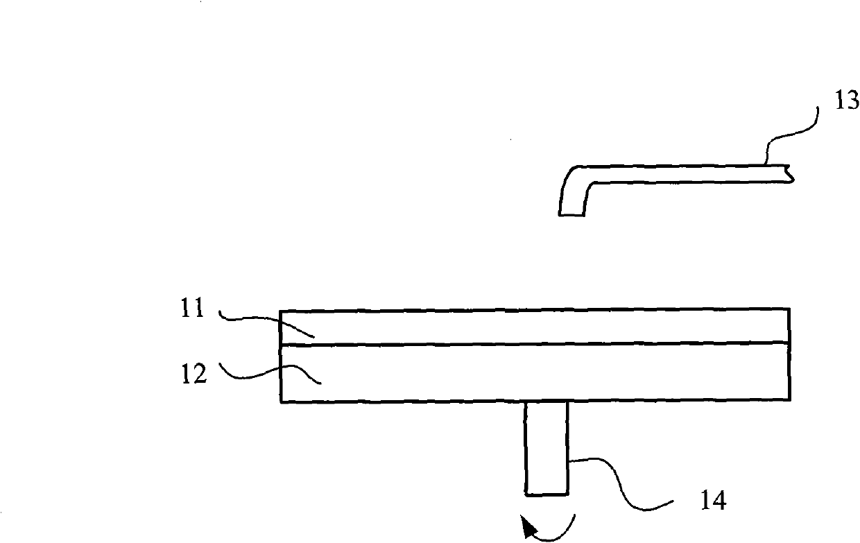 Method for improving critical dimension uniformity of mask