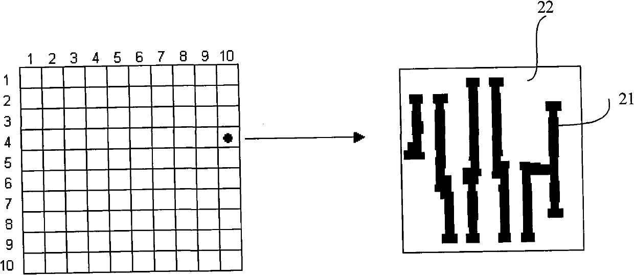 Method for improving critical dimension uniformity of mask