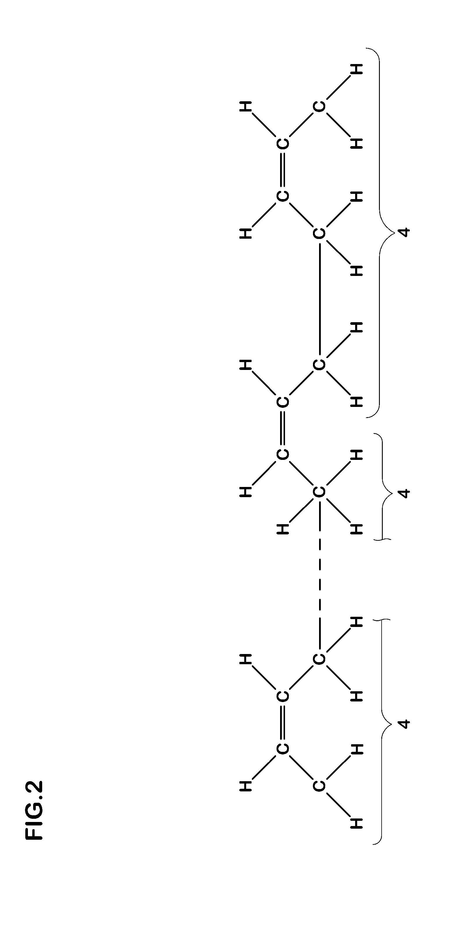 Simulation method for macromolecular material