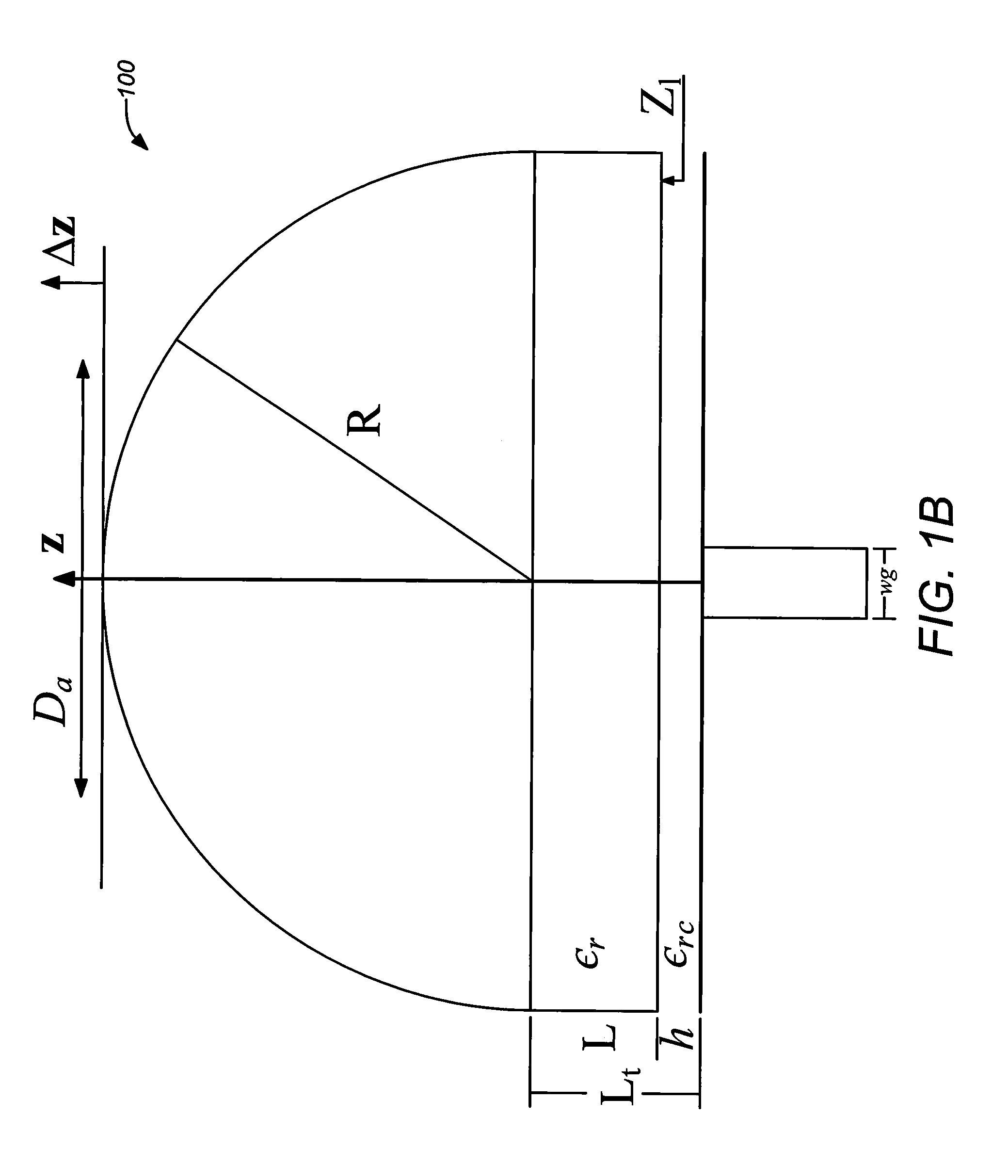 Dielectric covered planar antennas