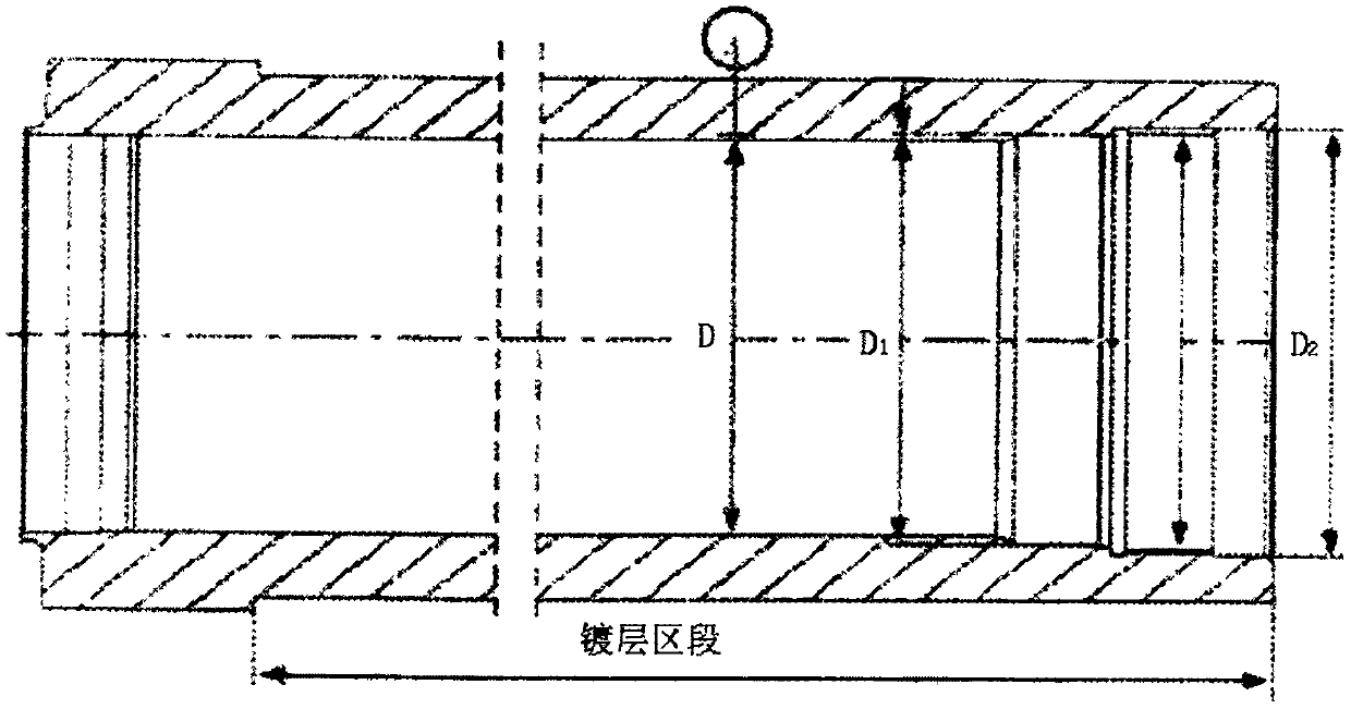 Technology of carrying out surfacing of aluminum bronze on inner surface of coal mine hydraulic bracket 27SiMn oil cylinder