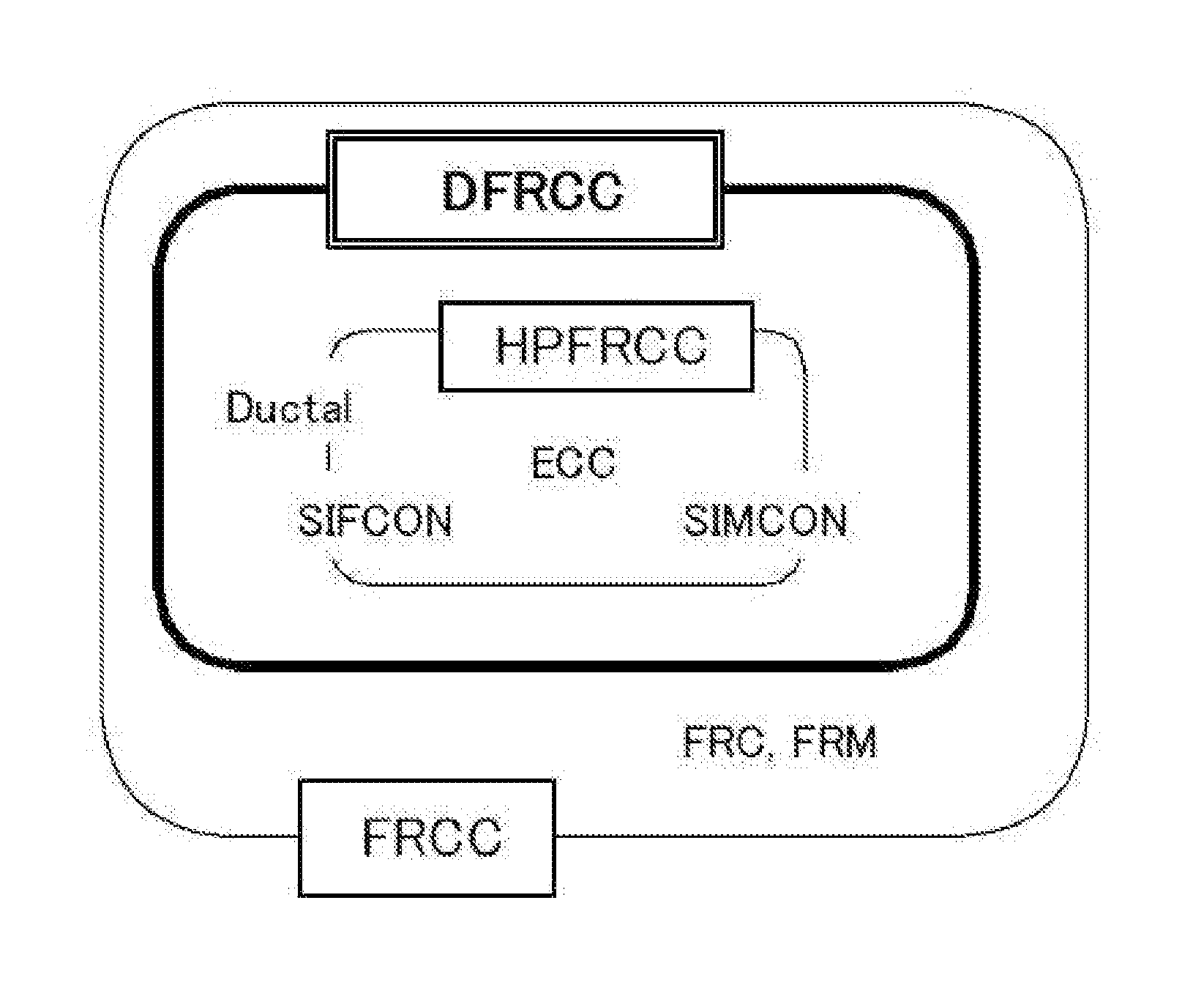 Light weight composite armor with structural strength