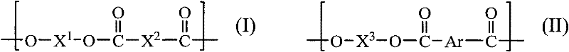 Copolyester composition with thermal stability