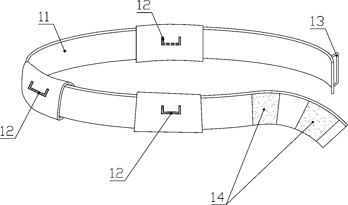 Adjustable postoperative binding and fixing band for lower extremity amputation