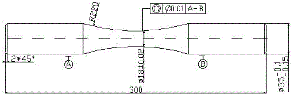 Prediction method of metal material multiaxial high cycle fatigue failure including mean stress effect