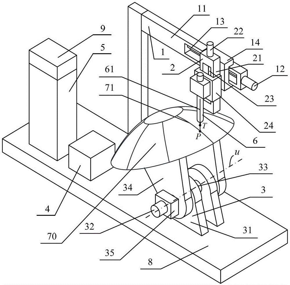 Parabolic trajectory directional tangent constant speed welding robot device