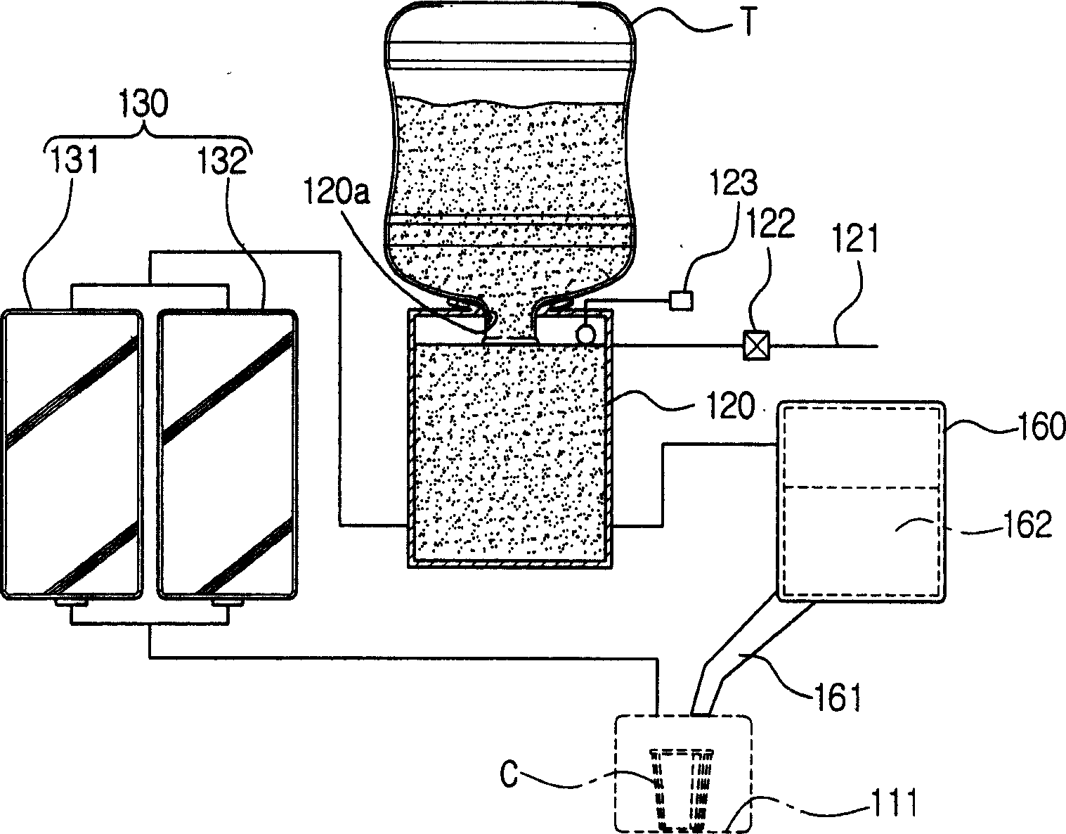 Beverage distribution device