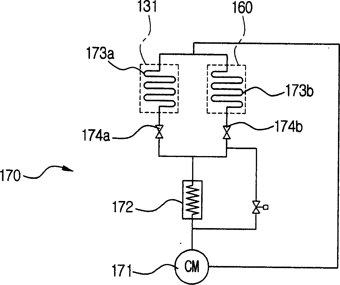 Beverage distribution device